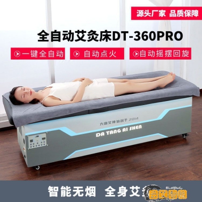 常用的艾灸穴位你知道嗎？ 